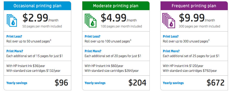 HP InstaInk Plans