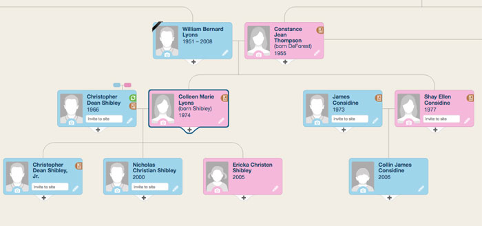 MyHeritage Family Tree