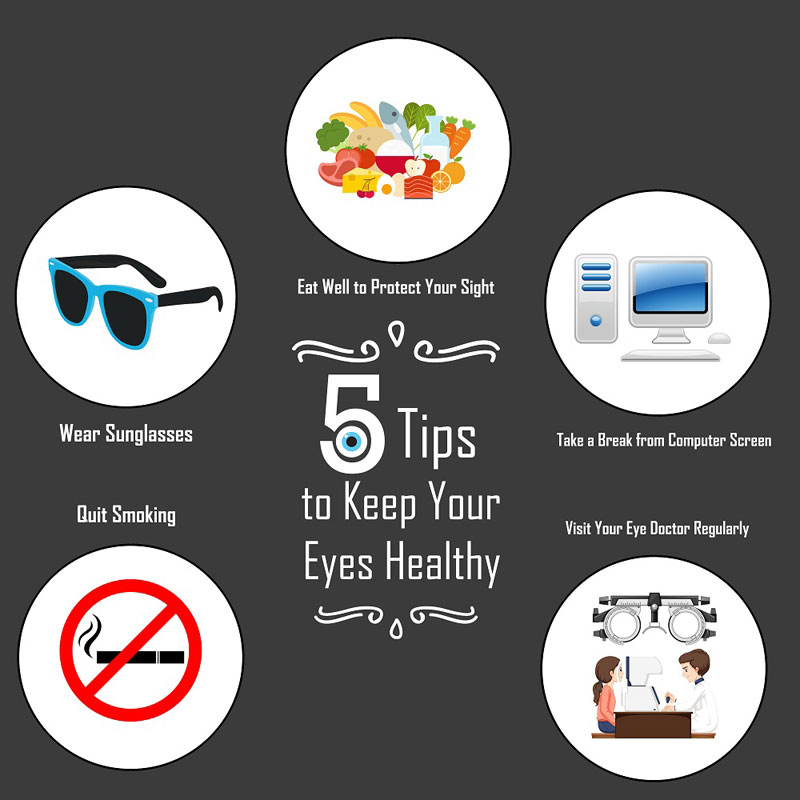 5 Important Tips to Keep Your Eyes Healthy and Protect Your Vision