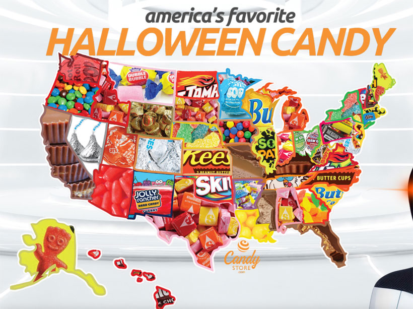 favorite Halloween candy