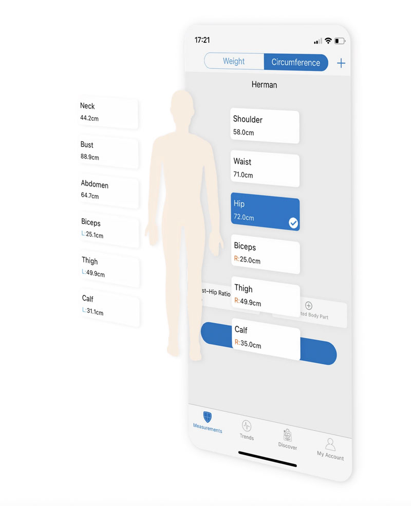 Renpho Smart Body Composition Scale with Bluetooth - Review - Random Bits &  Bytes Blog