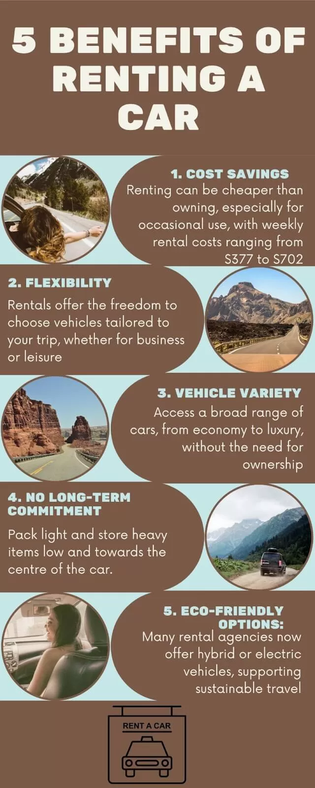renting a car